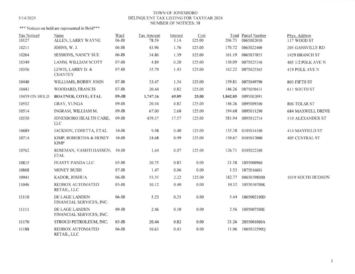 Tax Sale 2024-1_page-0001