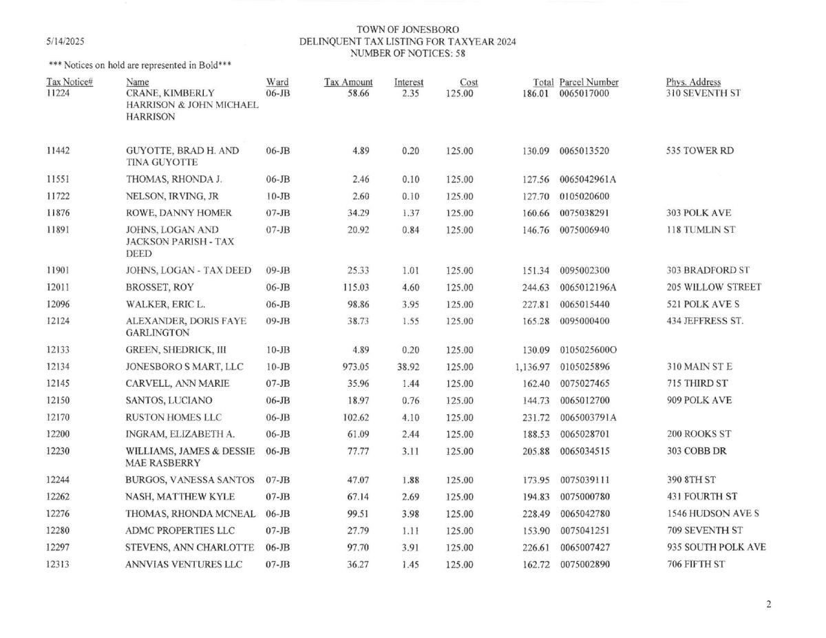 Tax Sale 2024-2_page-0001