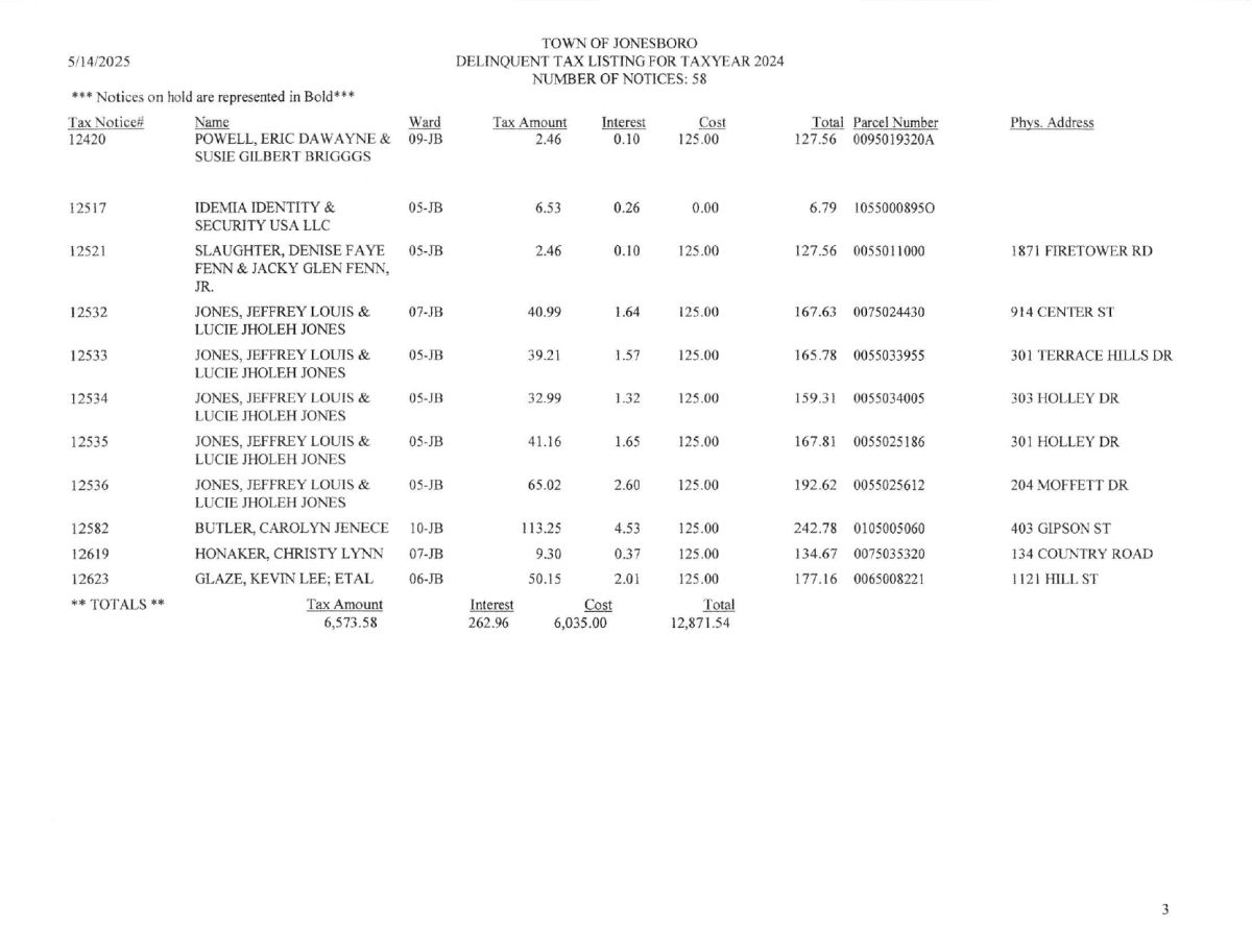 Tax Sale 2024-3_page-0001